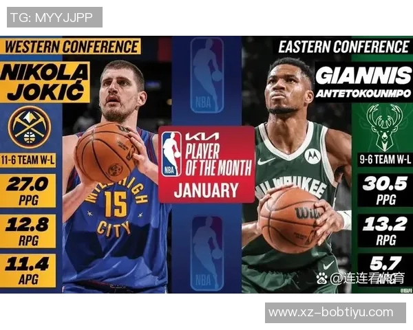 约基奇创纪录第26次拿下35分15板5助超越字母哥成为近50年最佳表现